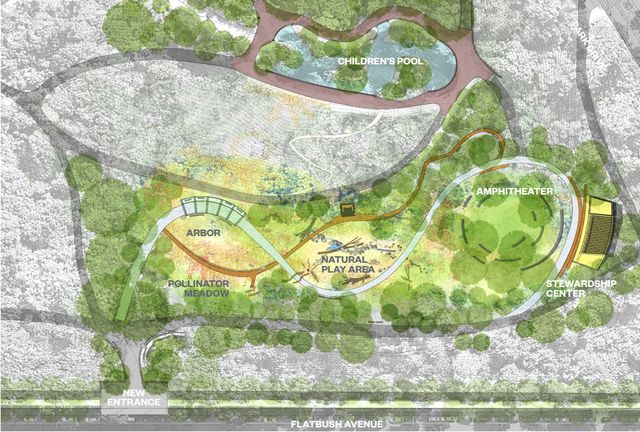 A rendering of the future of The Vale in Prospect Park